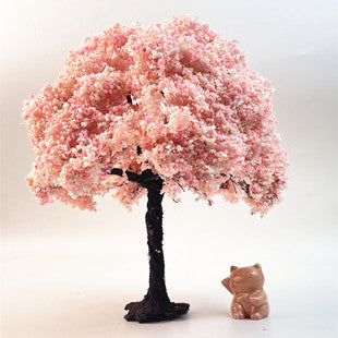 Miniature Model Tree